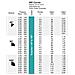Ugello Sprinkler A Getto Multiplo 45 ° -105 ° Portata 4,5 M - Mpcorner - Foto miniatura 2