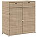 Armadietto Portaoggetti Giardino Beige 105x55x113cm Polyrattan - Foto miniatura 1