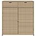 Armadietto Portaoggetti Giardino Beige 105x55x113cm Polyrattan - Foto miniatura 7
