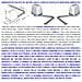 Kit Motore A Braccio Articolato 220/24 V Cancello Automatico Anta Da 0,5 A 2,5 Mt Elettroserratura 7 Radiocomandi Faro - Foto miniatura 2