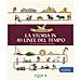 Juan Carlos Moreno Delgado - La storia in 40 linee del tempo... Libro per bambini per imparare tutta la storia, la preistoria, l'antico Egitto, Grecia e Roma, il Medioevo, il Rinascimento... e molto altro ancora! Ediz. a colori - Foto miniatura 1