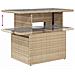 Set Divano da Giardino 9 pz con Cuscini Beige in Polyrattan - Foto miniatura 9