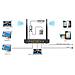 I-WL-W300D - Modem Router ADSL2+ Wireless N300 W300D ipTV - Foto miniatura 4
