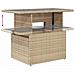 Set Divano da Giardino 5 pz con Cuscini Beige in Polyrattan - Foto miniatura 8