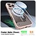 Cover per iPhone 16 Pro - TPU+PC, Oro, MagSafe - Foto miniatura 4