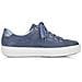Blue Casual Closed Sport Shoe Sneakers Pelle Scamosciata /nabuk Scarpe Donna Blu Eu 37, L59l1-10 - Foto miniatura 3