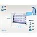 Lampada Anti-insetti Con Luce Ultravioletta 38 W Per Superfici Di 80m2 - Foto miniatura 5