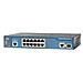 Cisco Catalyst 3560-12PC, Gestito, IEEE 802.1D, IEEE 802.1p, IEEE 802.1Q, IEEE 802.1s, IEEE 802.1w, IEEE 802.1x, IEEE 802.3, IEEE 802.3, SNMP 1, RMON 1, RMON 2, RMON 3, RMON 9, Telnet, SNMP 3, SNMP 2c, HTTP, Ethernet, RIP-1, RIP-2, SIPR, Blu - Foto miniatura 1