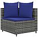 Set Divano Da Giardino 6 Pz Con Cuscini Grigio In Polyrattan - Foto miniatura 3