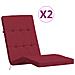Cuscini Per Sedia A Sdraio 2 Pz Rosso Vino In Tessuto Oxford - Foto miniatura 2