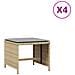 Sgabelli Giardino Cuscini 4pz Beige Misto 40x40x35cm Polyrattan - Foto miniatura 2