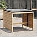 Sgabelli Giardino Cuscini 4pz Beige Misto 40x40x35cm Polyrattan - Foto miniatura 1