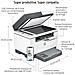 Stampante Multifunzione LaserJet M234sdw, Bianco e Nero, Stampante per Piccoli Uffici, Stampa, Copia, Scansione, Stampa Fronte /Retro; Scansione Verso E-Mail; Scansione su PDF - Foto miniatura 17