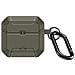 Custodia per AirPods Protective per Apple AirPods Protective - TPU, Verde - Foto miniatura 3