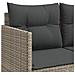 Set Divano da Giardino 5pz con Cuscini Grigio Chiaro Polyrattan - Foto miniatura 6