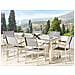 Set Di Tavolo E 6 Sedie Da Giardino In Acciaio, Granito E Fibra Tessile Grigia- Piano Singolo- Grigio Lucido - 180cm - Grosseto - Foto miniatura 30