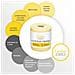 200m Corda Macrame Giallo Pastello | Spago Di Cotone-poliestere | 656 Piedi | Spessore 2-3mm | Grande Corda Spessa Forte | Perfetta Per Avvolgere I Regali, Progetti Fai Da Te Artigianato - Foto miniatura 2
