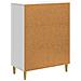 Credenza Bianco Lucido 66 x 34,5 x 90 cm Legno ingegnerizzato - Foto miniatura 6