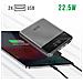 Powerbank 20000mah 2 Usb-c 100w + 2 Usb 22,5w Enterprise Slim, Grigio - Foto miniatura 4