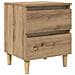 Mobiletti da letto 2 pcs Rovere artigianale 40 x 35 x 50 cm - Foto miniatura 5
