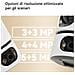 Ranger Dual Pro 6MP Telecamera da interno, motorizzata, con doppia ottica 3MP+3MP, sirena integrata e faretto, tasto di chiamata, rilevamento suoni anomali /umano /animale, smart tracking, funzione privacy, visione notturna, comunicazione bidirezionale, Wi-fi 2.4Ghz, Dual Band, registrazione su Micro SD (fino a 512GB) - NVR o Cloud. Certificazione GDPR. - Foto miniatura 23