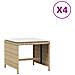 Sgabelli Giardino Con Cuscini 4pz Beige 40x40x35 Cm Polyrattan - Foto miniatura 2