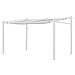 Tela Per Pergola A Parete 3 × 4m Fréjus Beige - Foto miniatura 2