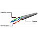 Cavo Patch Non Schermato Cablexpert Cat6 Pp6u-0.25m/r - Foto miniatura 5