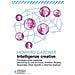 Howard Gardner - Intelligenze creative. Fisiologia della creatività attraverso le vite di Freud, Einstein, Picasso, Stravinskij, Eliot, Gandhi e Martha Graham - Foto miniatura 2
