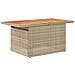 Set Divani Da Giardino 7 Pz Con Cuscini Beige In Polyrattan - Foto miniatura 2