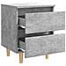 Comodino Grigio Cemento 40x35x50 cm in Legno Multistrato - Foto miniatura 6