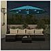 Ombrellone A Parete Con Led Blu Mare 290 Cm - Foto miniatura 3