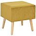 Comodini Senape 2 Pz 40x35x40 Cm In Velluto - Foto miniatura 4