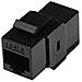 Accoppiatore Keystone Rj45 F /f Cat. 6 UTP Colore Nero - Foto miniatura 1