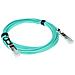 TR0408 cavo InfiniBand e in fibra ottica 10 m SFP+ Colore acqua - Foto miniatura 2