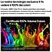 QNED evo AI MiniLED 100'' Serie QNED87B 100QNED87B6, 4K, Dolby Vision, Processore a8 Gen3, VRR 144Hz, SMART TV 2026 - Foto miniatura 6