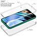 Custodia Compatibile Con Xiaomi Redmi 9t In Transparente - 360° Full Body Copertura Protettiva - Protezione Anteriore E Posteriore, Protezione A Tutto Tondo Con Protezione Del Display - Foto miniatura 3