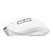 Niven mouse Ufficio Mano destra RF senza fili + Bluetooth 3200 DPI - Foto miniatura 5