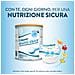Aquasure Acqua Gelificata Arancia Edulcorata Multipack 4 Pezzi da 125 g - Foto miniatura 5