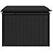 Sgabello Giardino con Cuscino Nero 55x55x37 cm in Polyrattan - Foto miniatura 5