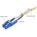 Cavo Fibra Ottica Lc / lc Uniboot Hd 9/125 Monomodale 10m Os2 - Foto miniatura 2