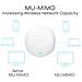 NWA5123 AC HD 600Mbit / s punto accesso WLAN - Foto miniatura 4