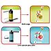 K1321224 Hachoir 5 Secondes Kit Hachoir 900 Ml + Lame Glace Pile - Foto miniatura 4