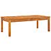 Set Divani da Giardino 5 pz con Cuscini in Legno Acacia - Foto miniatura 3