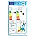 Condizionatore ATXP35N 12000BTU 3.5KW Colore Bianco - Foto miniatura 2