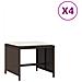 Sgabelli Giardino Con Cuscini 4pz Marroni 40x40x35cm Polyrattan - Foto miniatura 2