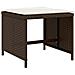 Sgabelli Giardino Con Cuscini 4pz Marroni 40x40x35cm Polyrattan - Foto miniatura 3