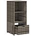 Armadietto Portaoggetti Giardino Grigio 50x55x115cm Polyrattan - Foto miniatura 5