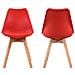Set Di 4 Sedie Scandinave Nora Rosse Con Cuscino - Foto miniatura 11