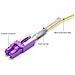 Cavo Fibra Ottica Lc / lc Uniboot Hd 50/125 Multimodale 3m Om4 - Foto miniatura 2